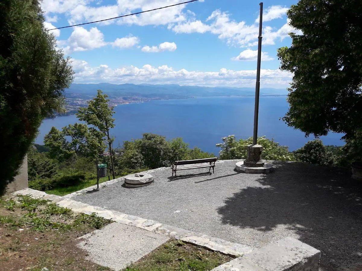 Holiday Home Holiday Andretic Veprinac 0*,  Croatia